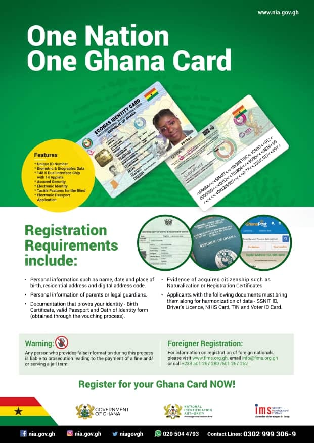 All The NIA Offices for Ghana Card